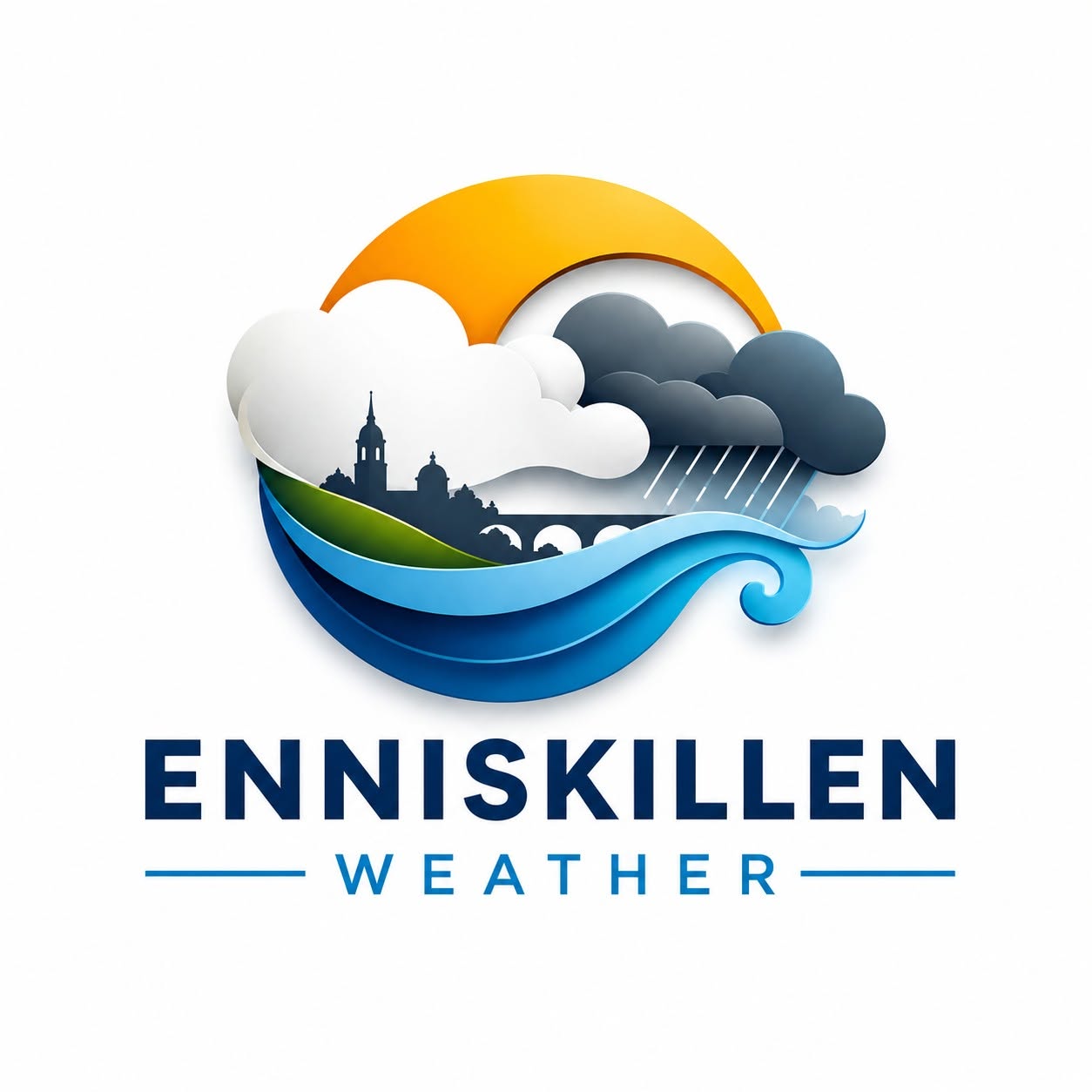 EnniskillenWeather.com